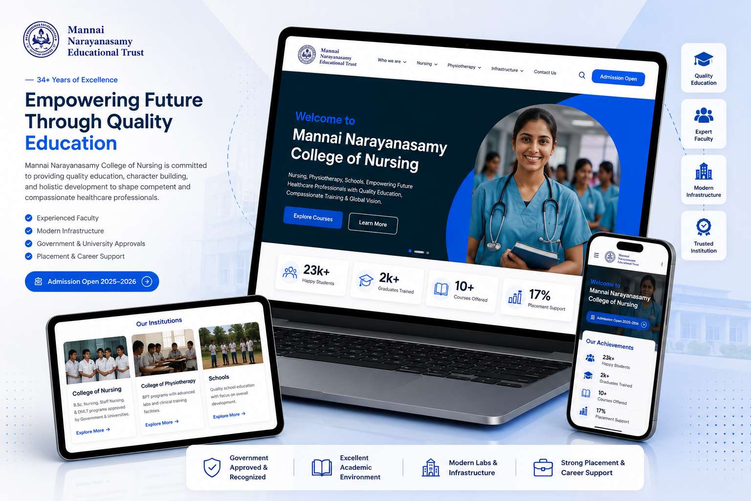 Mannai Narayanasamy Educational Trust
